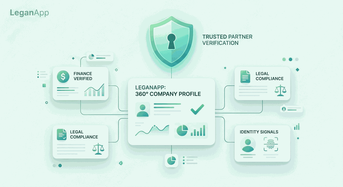 Business Background Check