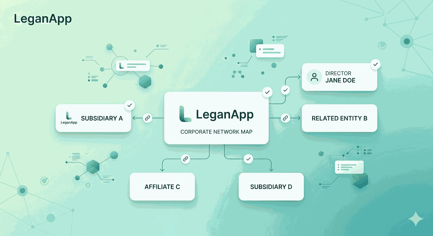 Company Connection Tree