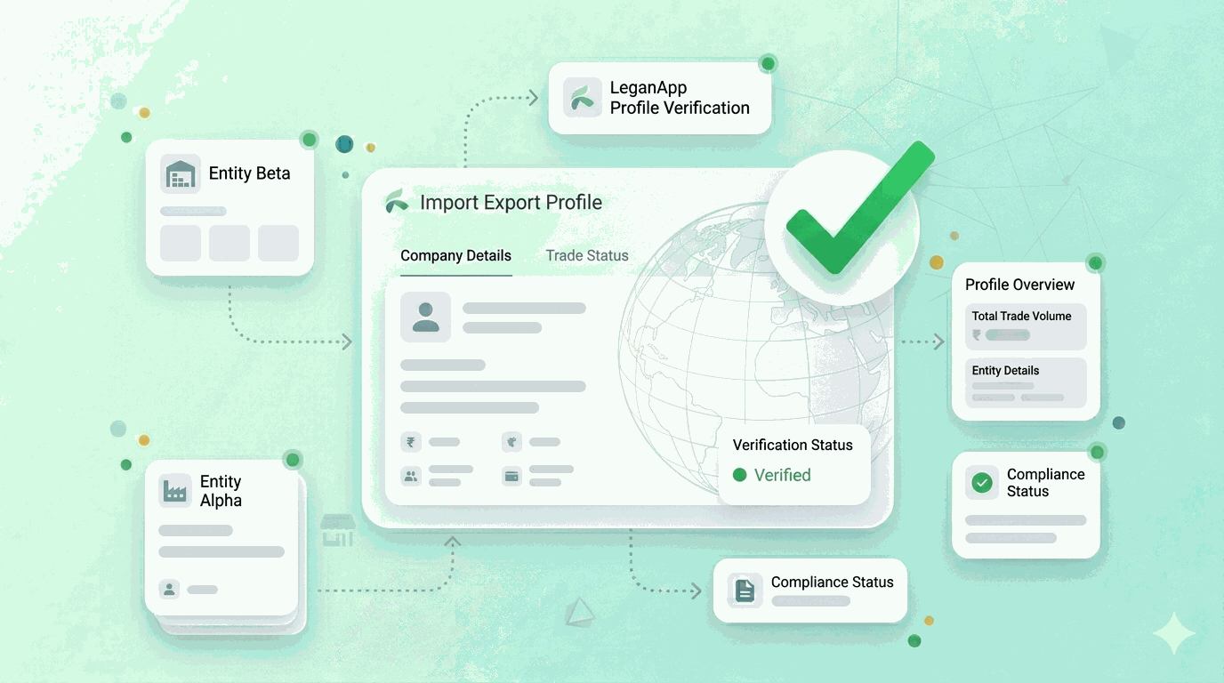Import Export Profile